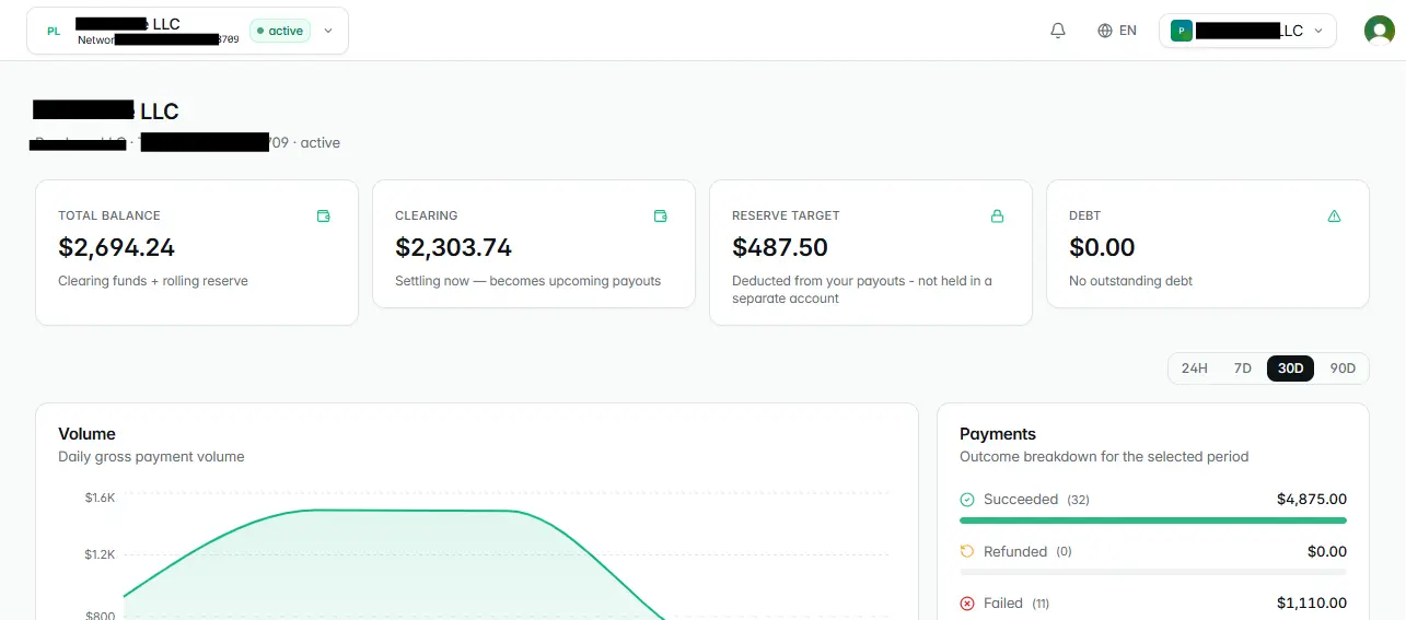 Payment Processor Approved